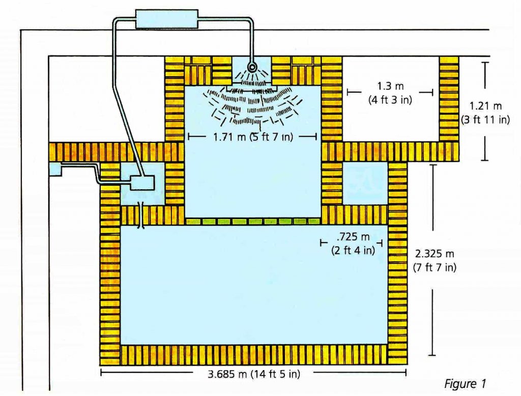 pond with dimensions