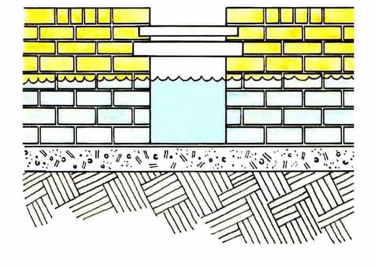 fountain cross section